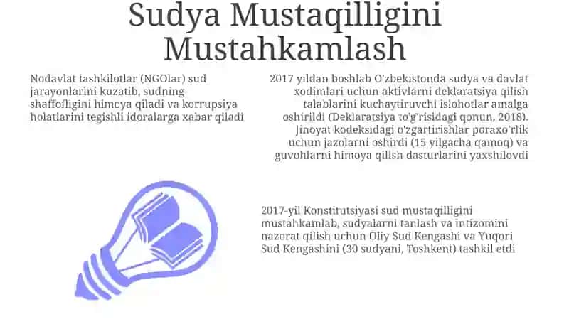Sudya Mustaqilligini Mustahkamlash 3