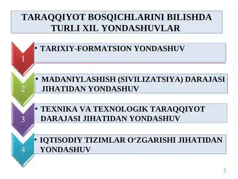IJTIMOIY-IQTISODIY TIZIMLAR VA MULKCHILIK MUNOSABATLARI 3