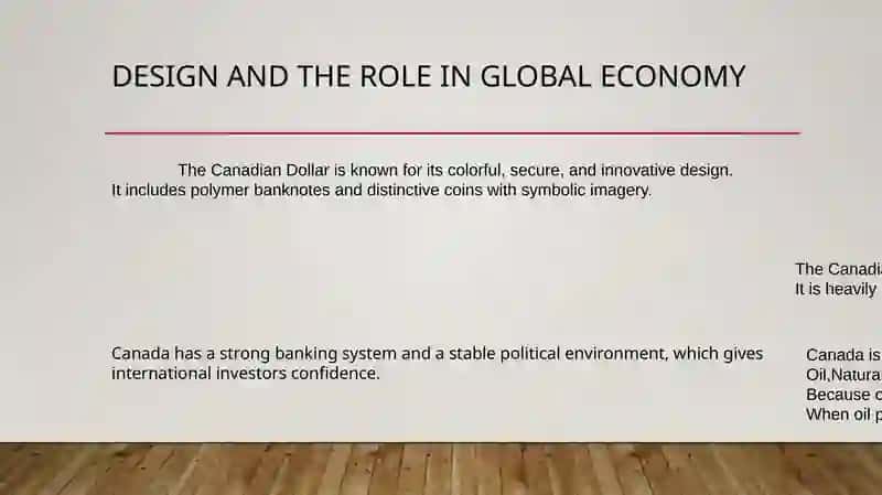 Canadian Dollar 3