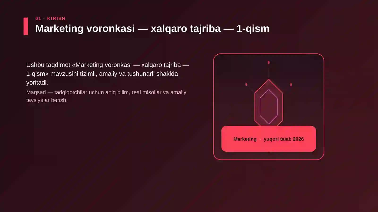 Marketing voronkasi — xalqaro tajriba — 1-qism 3