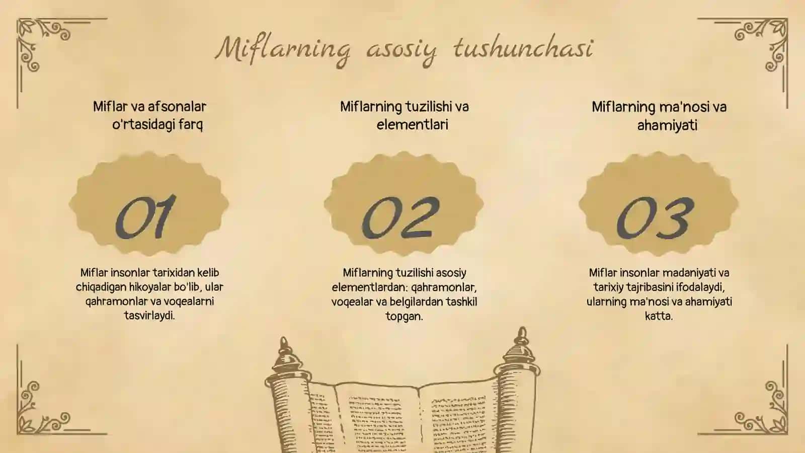 Dunyo xalqlari miflari haqida taqdimot 3