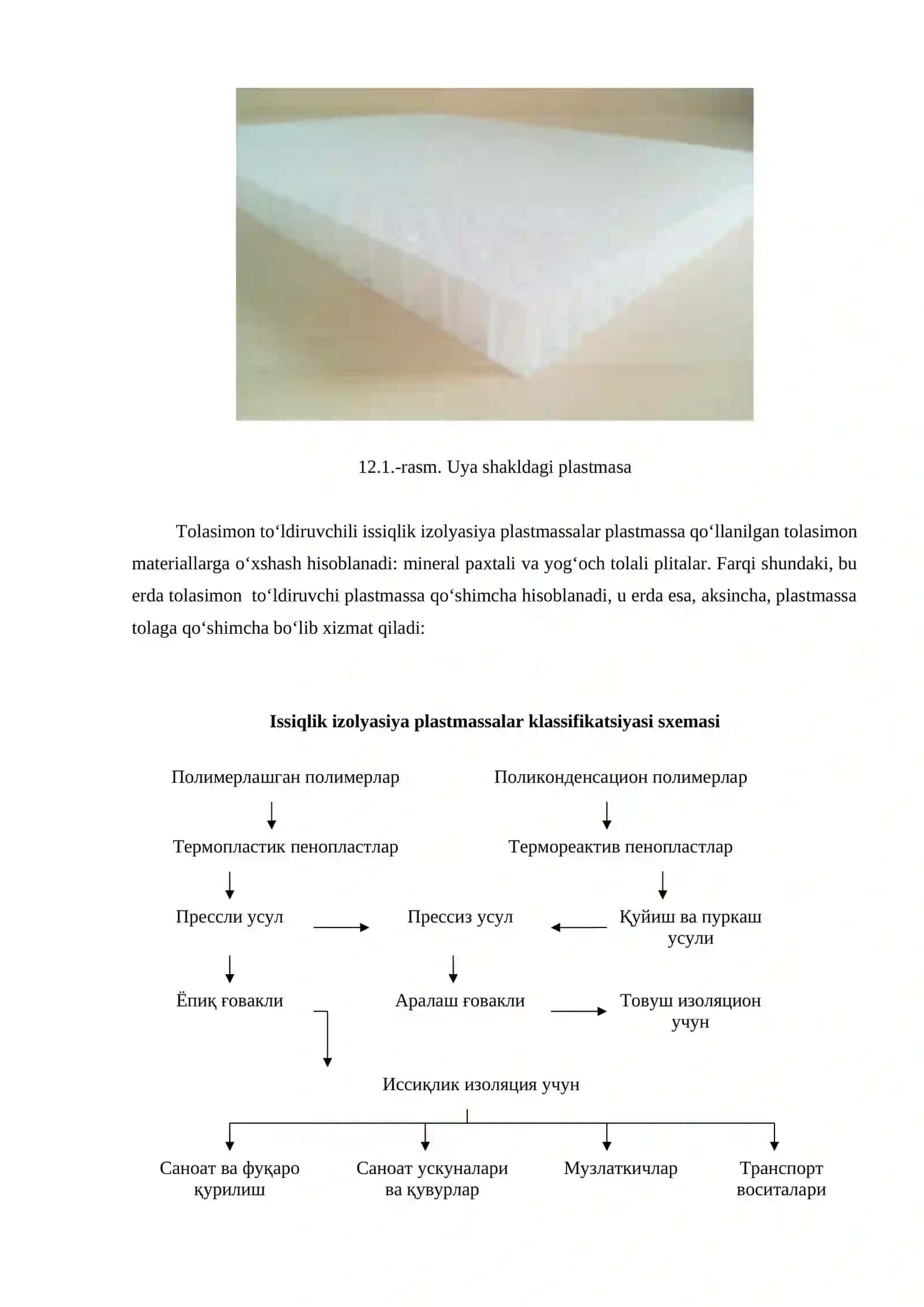 ISSIQLIK IZOLYASIYA POLIMER MATERIALLARI TURI 3