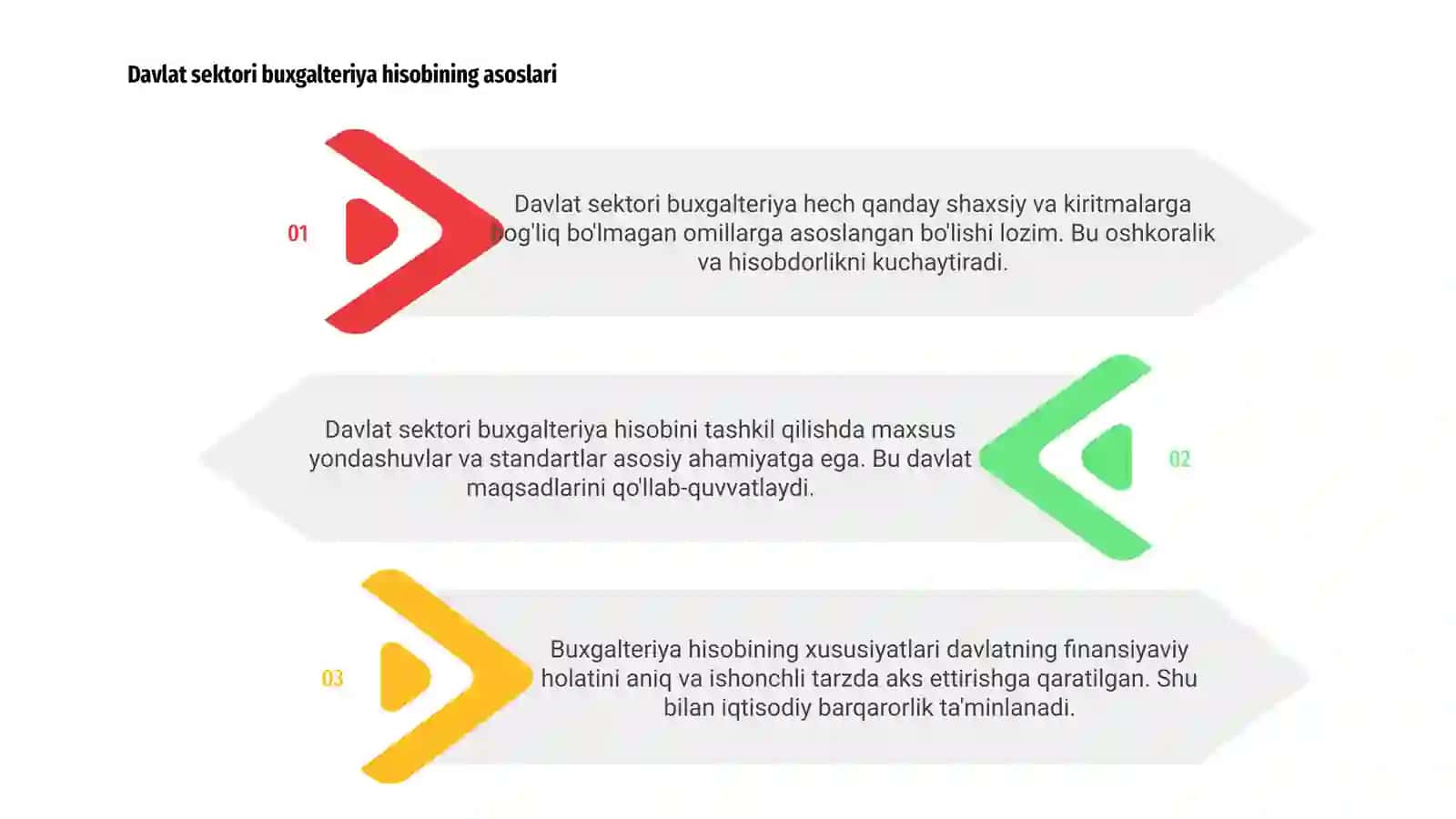 Davlat sektori buxgalteriya hisobini tashkil etishning xususiyatlari 3