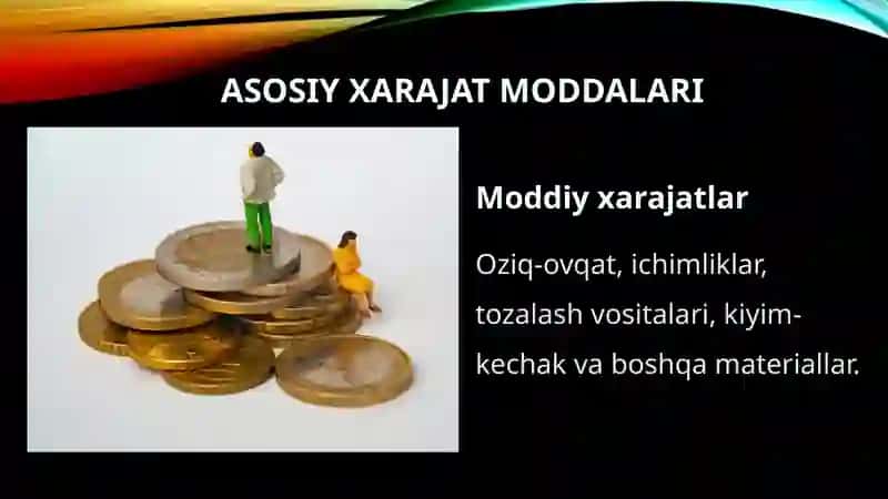 Mehmonxona xo‘jaligining xarajatlarini rejalashtirish 3