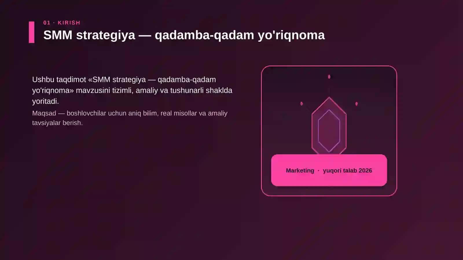 SMM strategiya — qadamba-qadam yo'riqnoma 3