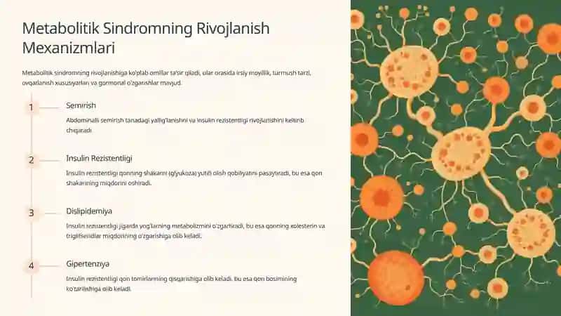 Metabolitik Sindrom: Asoslar va Asoratlar 3