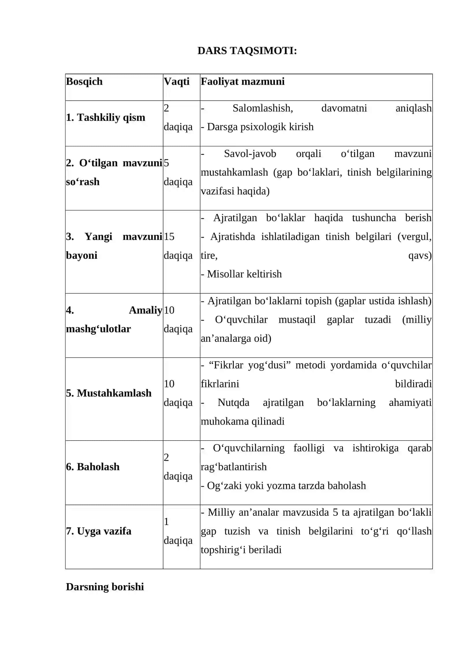 9-sinf O‘zbek tili fanidan ochiq dars ishlanmasi 3