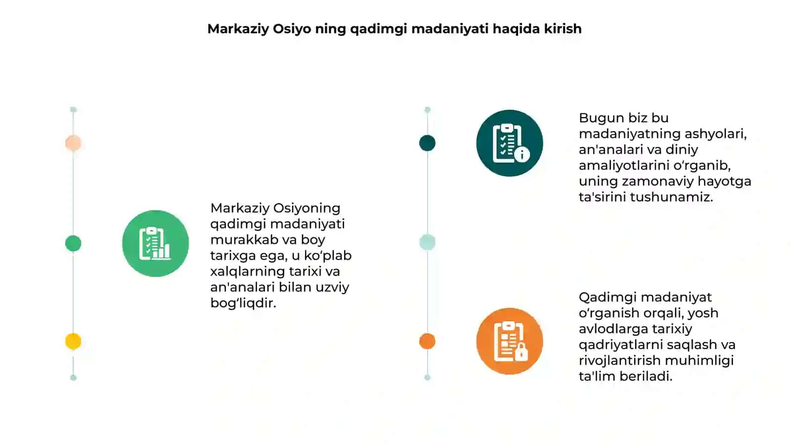 Markaziy Osiyo xalqlarining qadimgi madaniyati 3