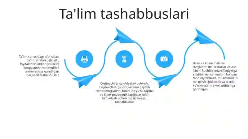 Ilm Fan Sohasini Rivojlantirishga Qaratilgan Tadbirlar 3