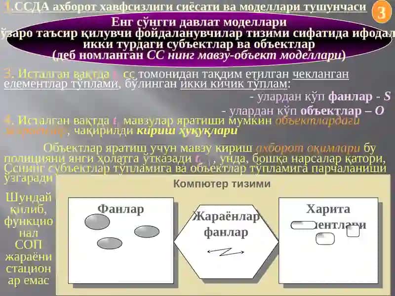 Хафсизлик ядро модели 3