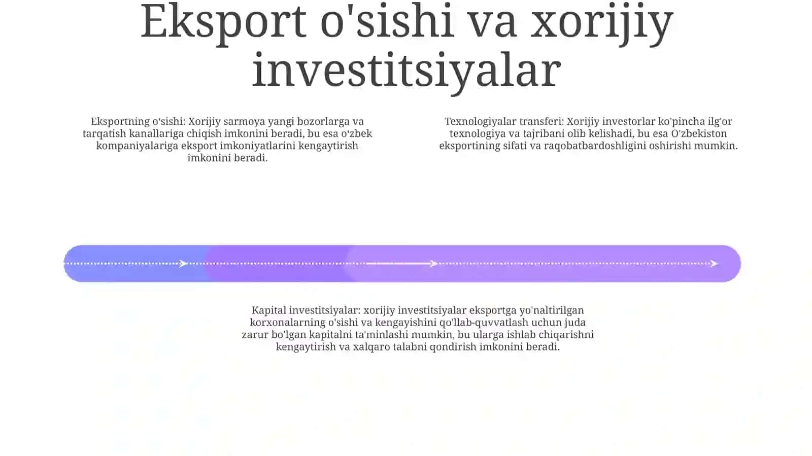 Xorijiy Investitsiyalar va Eksport Salohiyati 3