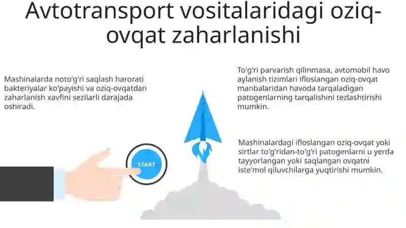 Avtomobil orqali tarqalgan infeksiya holatlari 3