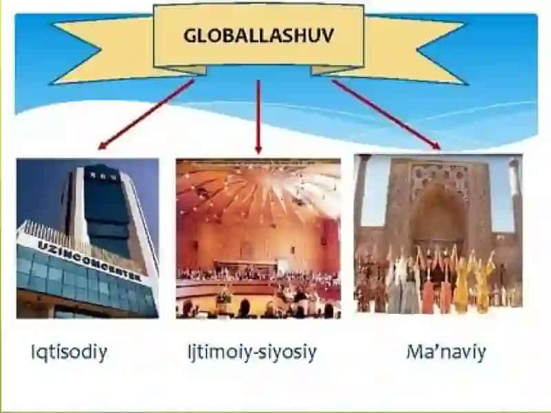 Globallashuv jarayonlari sharoitida davlat funksiyalarining rivojlanish tengdensiyalari 3