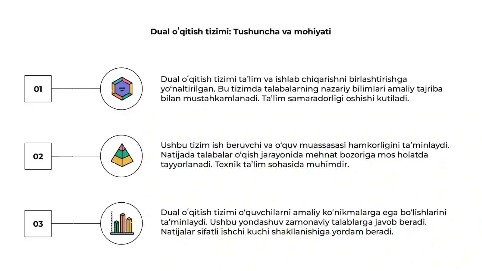 Dual oʻqitish tizimi 3