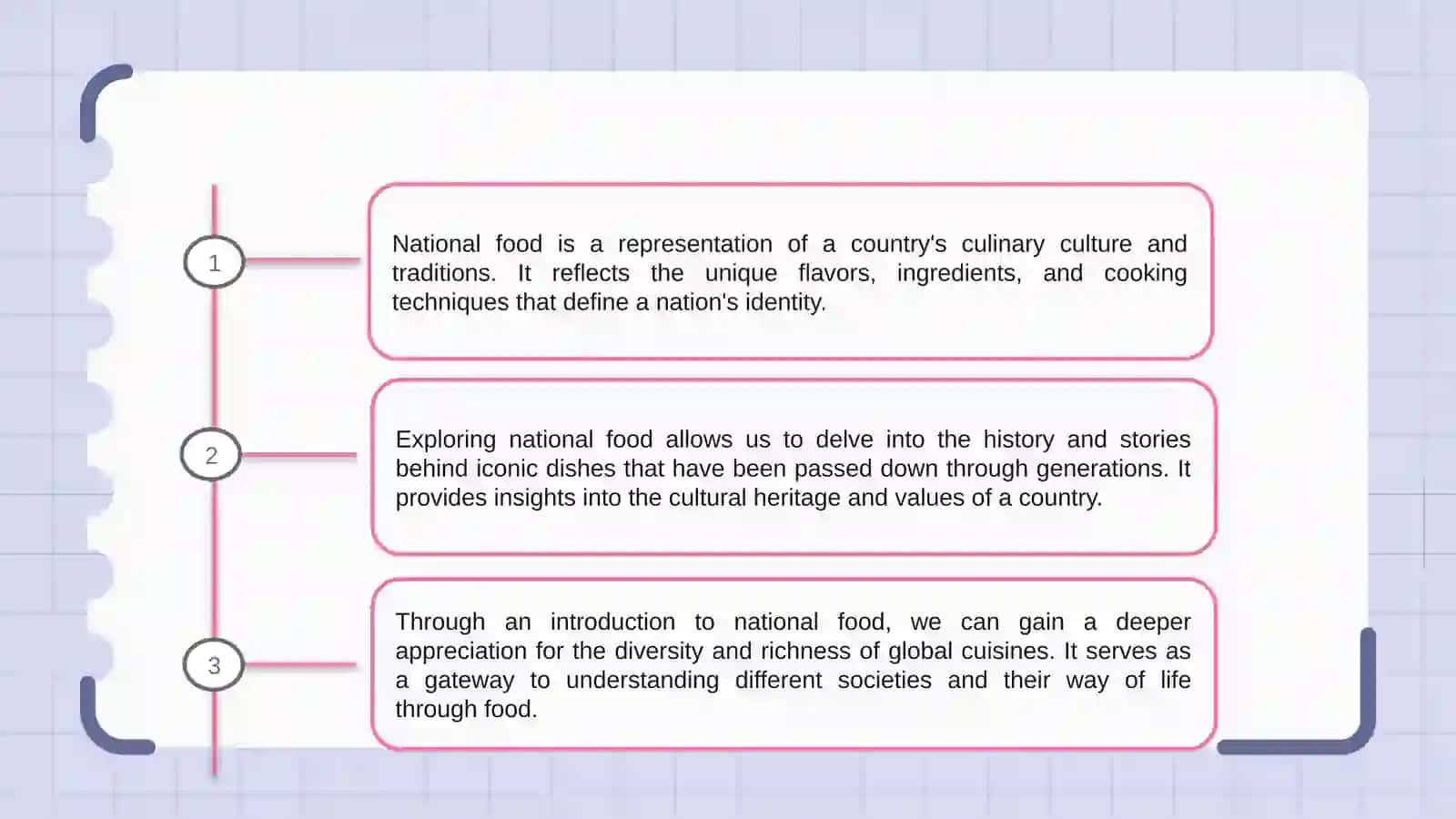National food 3