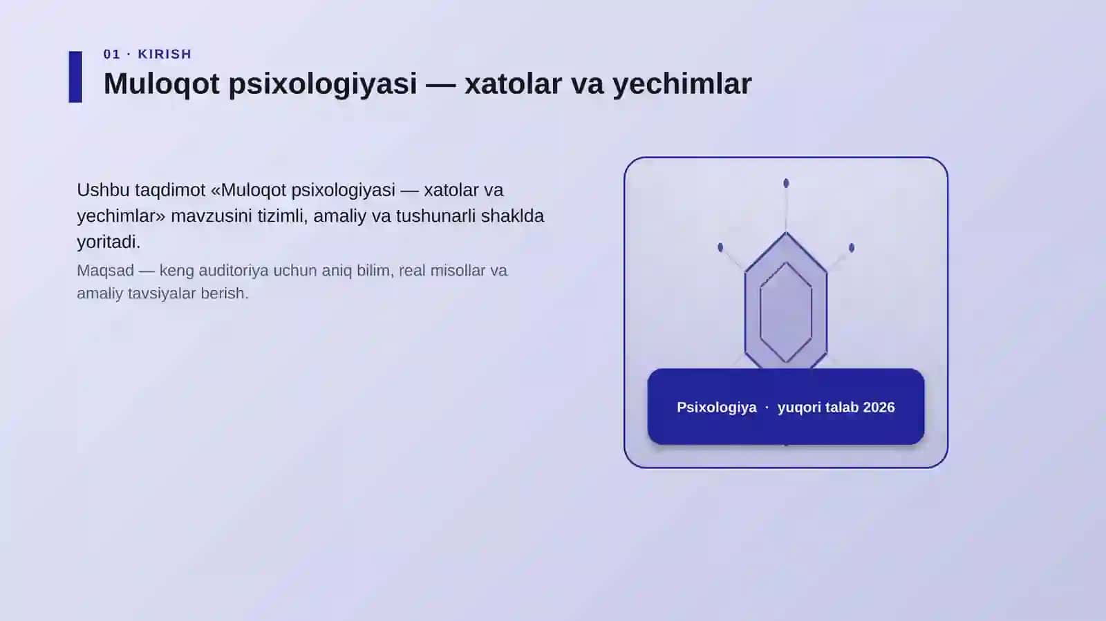 Muloqot psixologiyasi — xatolar va yechimlar 3
