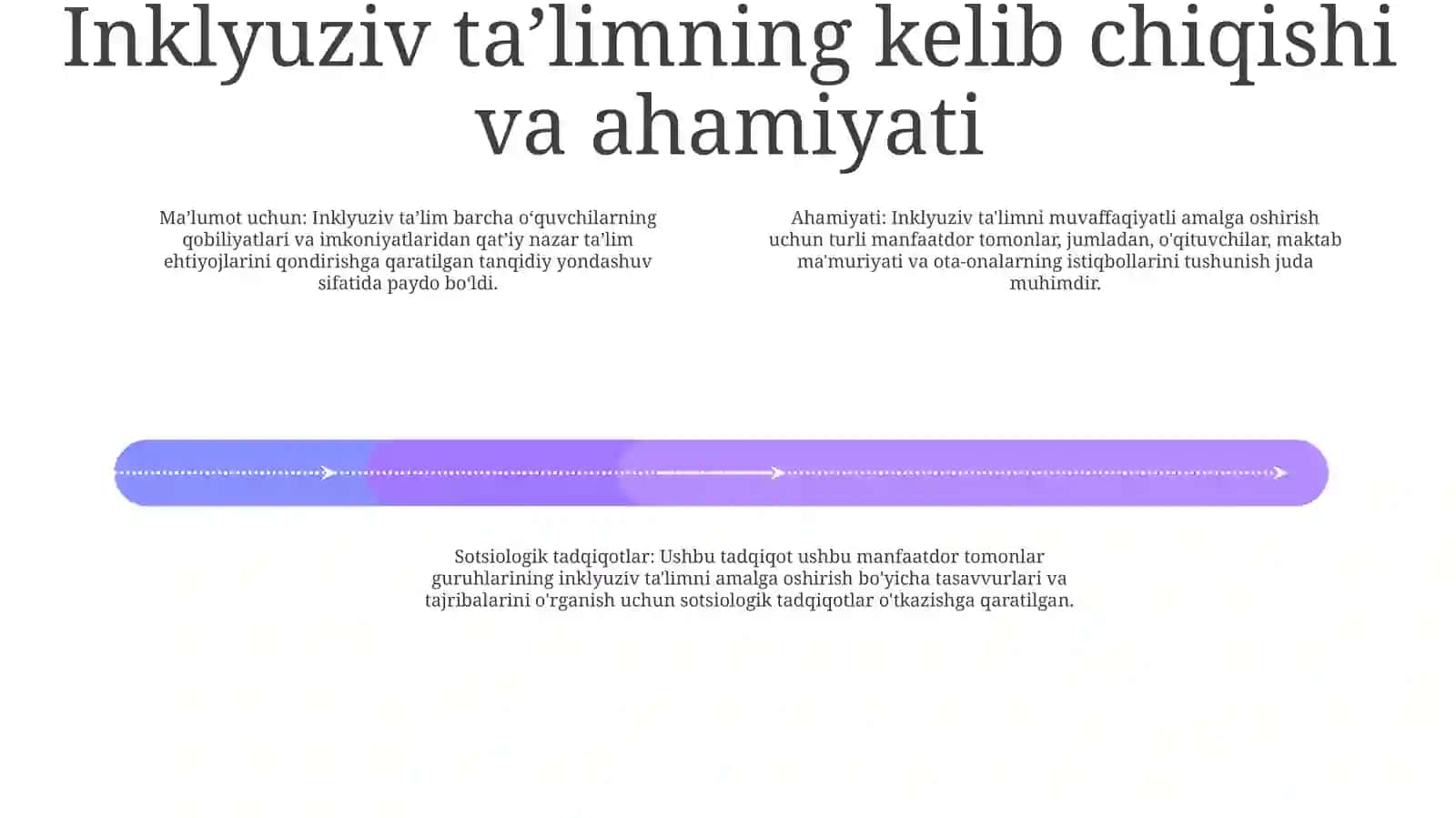 Inklyuziv Ta’Lim G'Oyalarini Amaliyotga Tadbiq Etish Bo'Yicha Turli Guruhlarga Mansub Respondentlarning Fikrlarini Aniqlashga Qaratilgan Sotsiologik Tadqiqotlar 3