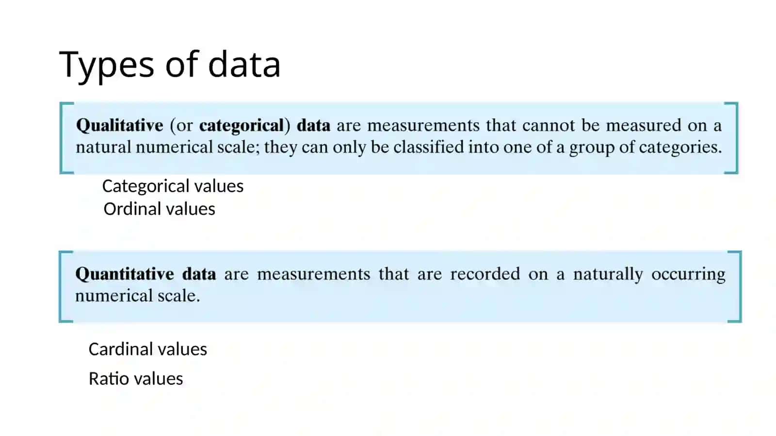 Presenting and describing your data 3