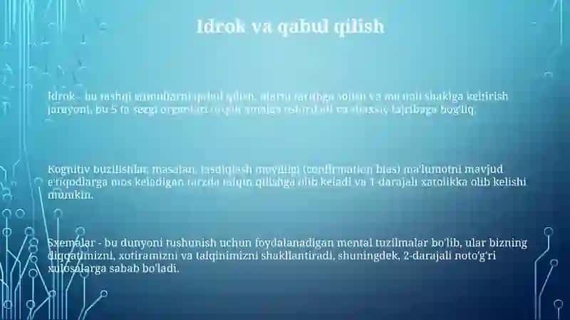 Muloqot psixologiyasi 3