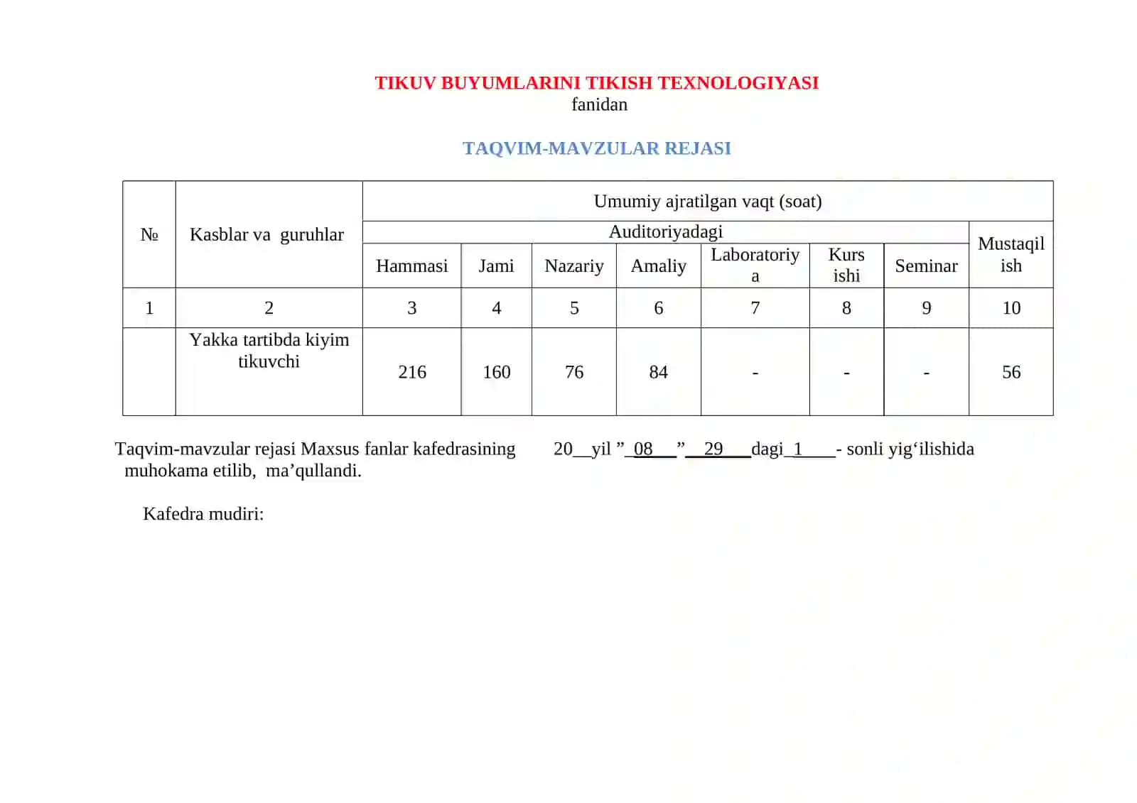 “Tikuv buyumlarini tikish texnologiyasi ” fanidan O’QITISH MATERIALLARI 3