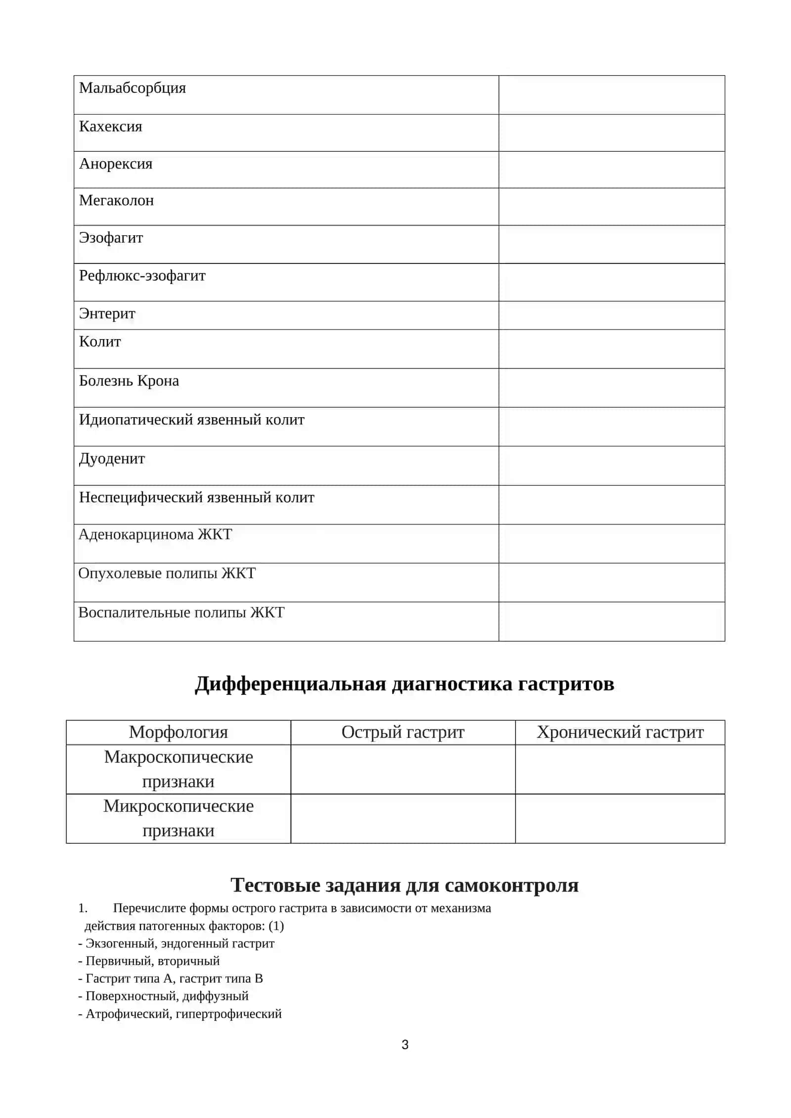 Патология желудочно-кишечний тракт 3