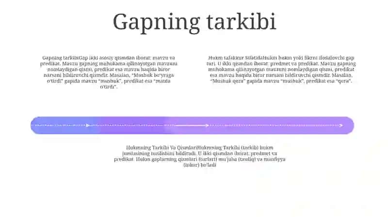 Hukm Tafakkur Sifatida. Hukmning Tarkibi Va Qismlari 3