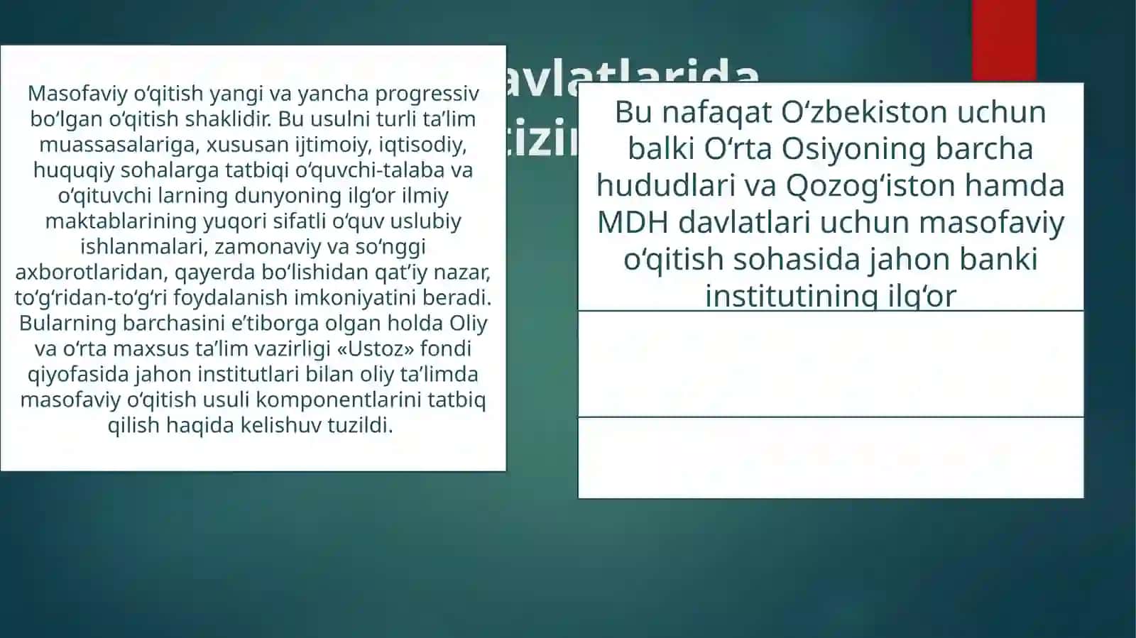 Jahon ta'lim tizimida masofaviy ta'limning rivojlanishi. Jahon mamlakatlarida ta'limi integratsiyalash va differensiyalashtrish  hamda kasbga yo'naltirish 3
