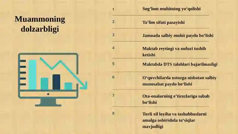 Maktabda demotivatsiyaga ega bo‘lgan xodimlar bilan ishlash samaradorligini oshirish 3