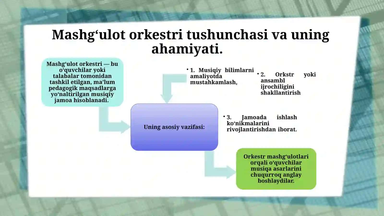 Mashg’ulotlarining o’quv, musiqiy, va ijodiy ishlarining asosiy shakli sifatida 3