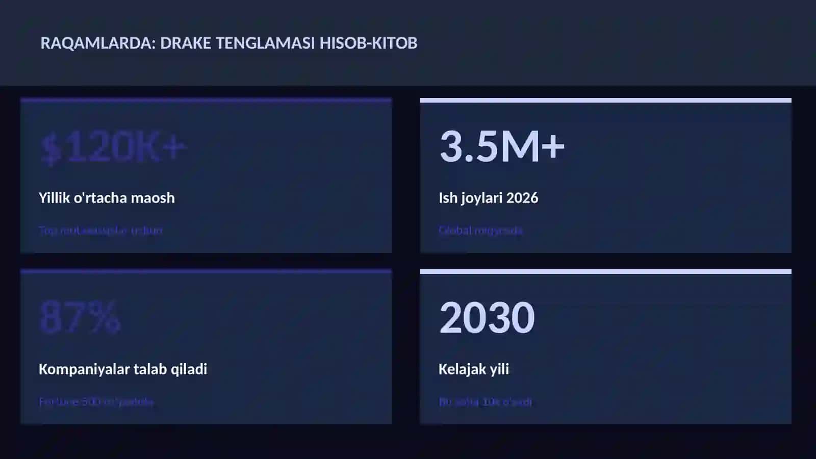 Drake tenglamasi hisob-kitob 3