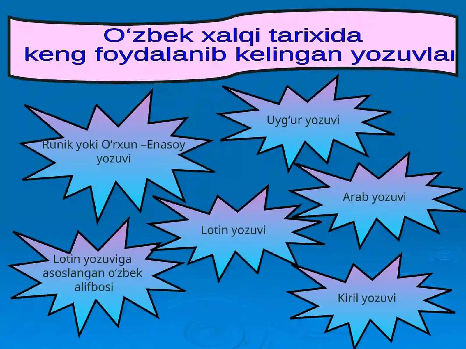 O'zbek tiliga davlat  tili maqomi berildi 3