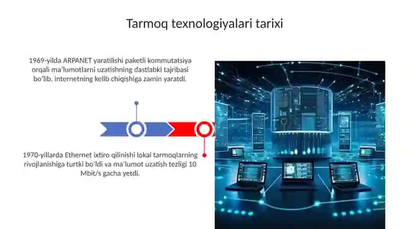 Tarmoq texnologiyalari 3