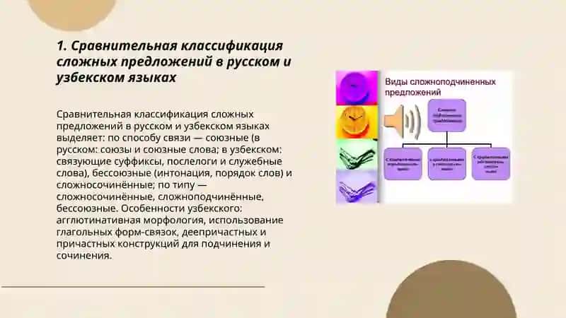 Сложное предложение. Обшее и специфическое в способах соединения компонентов и классификации СП в русском и узбекском языках 3
