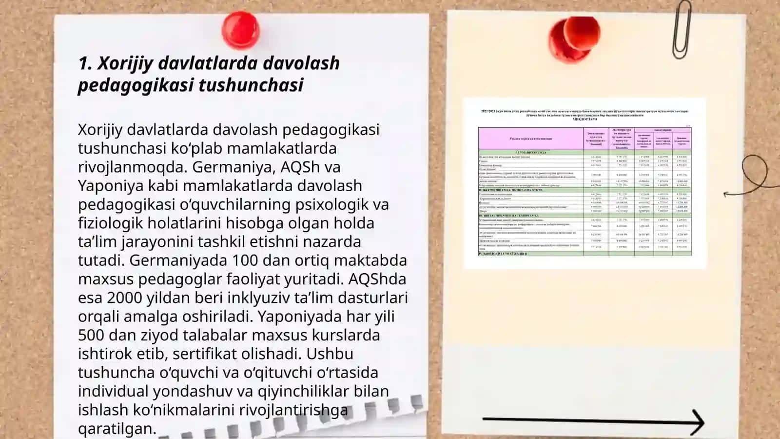 Xorijiy davlatlarda va O‘zbekistonda davolash pedagogikasi 3
