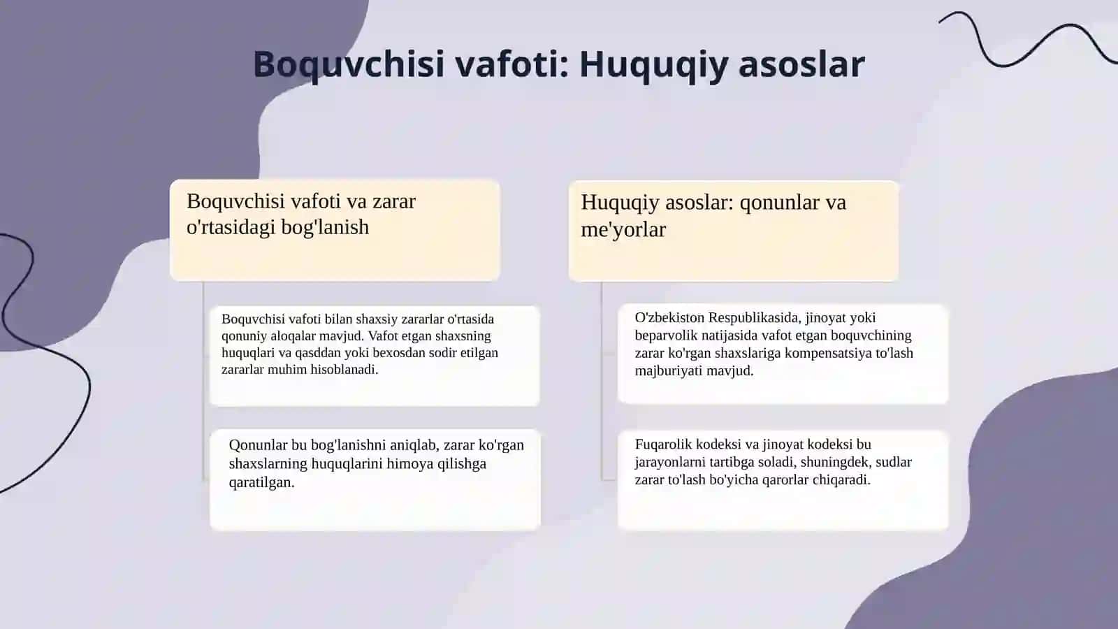 Boquvchisi vafot etganligi natijasida ziyon koʻrgan shaxslarga zararni toʻlash 3