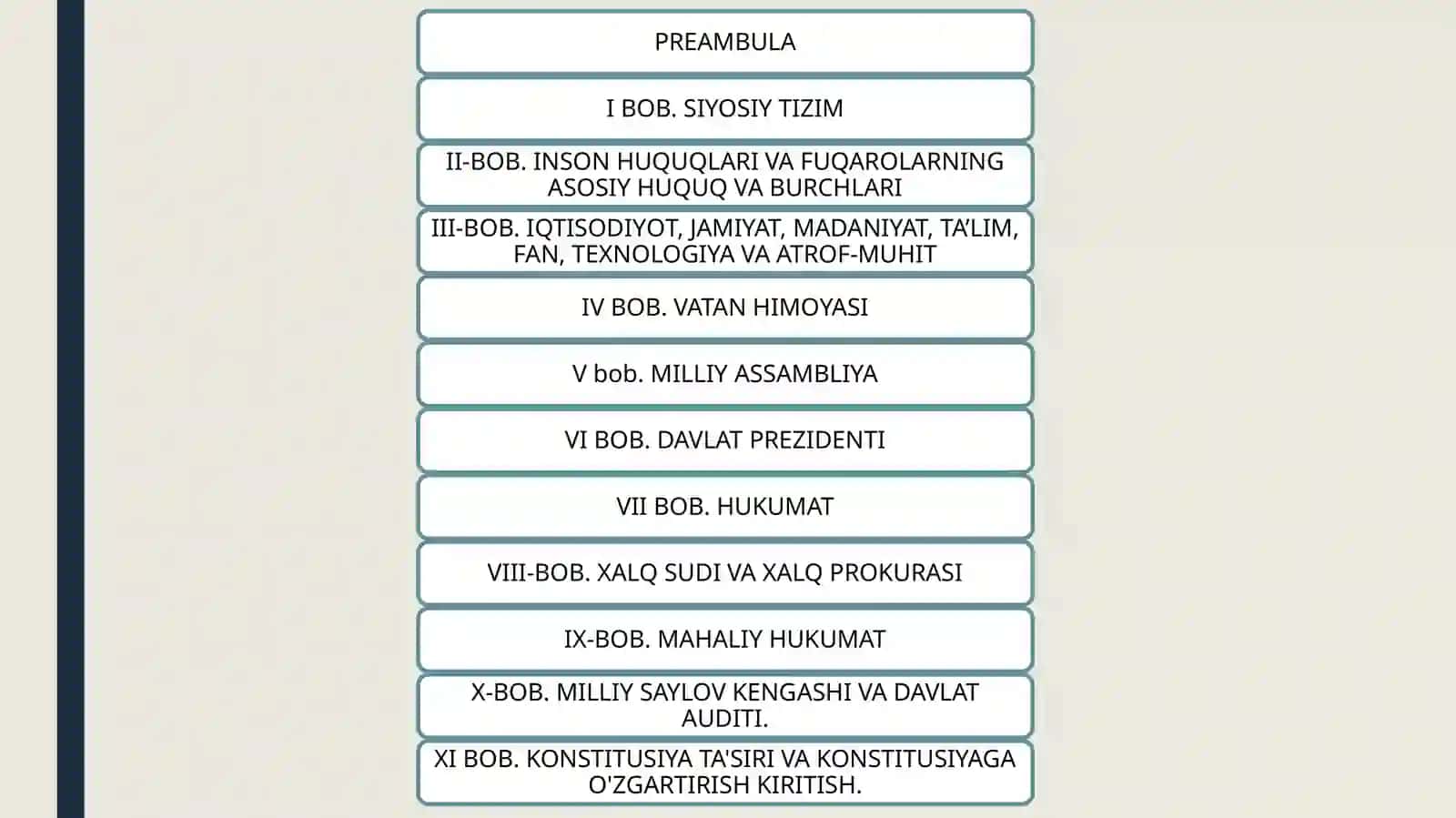 VETNAM KONSTITUTSIYASI 3