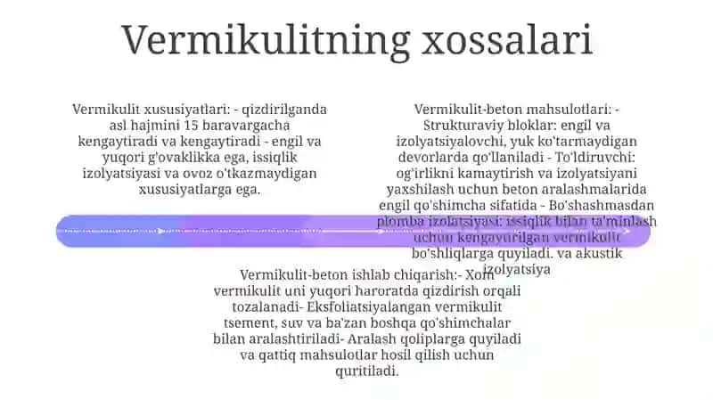 Vermikulit Beton Buyumlarni Ishlab Chiqarish Texnologiyasi 3