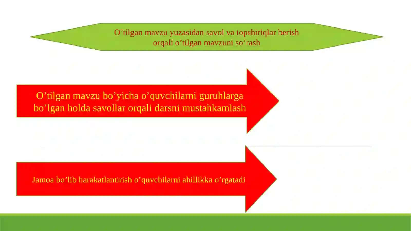Maktabdato'garakishlarini tashkilotish 3