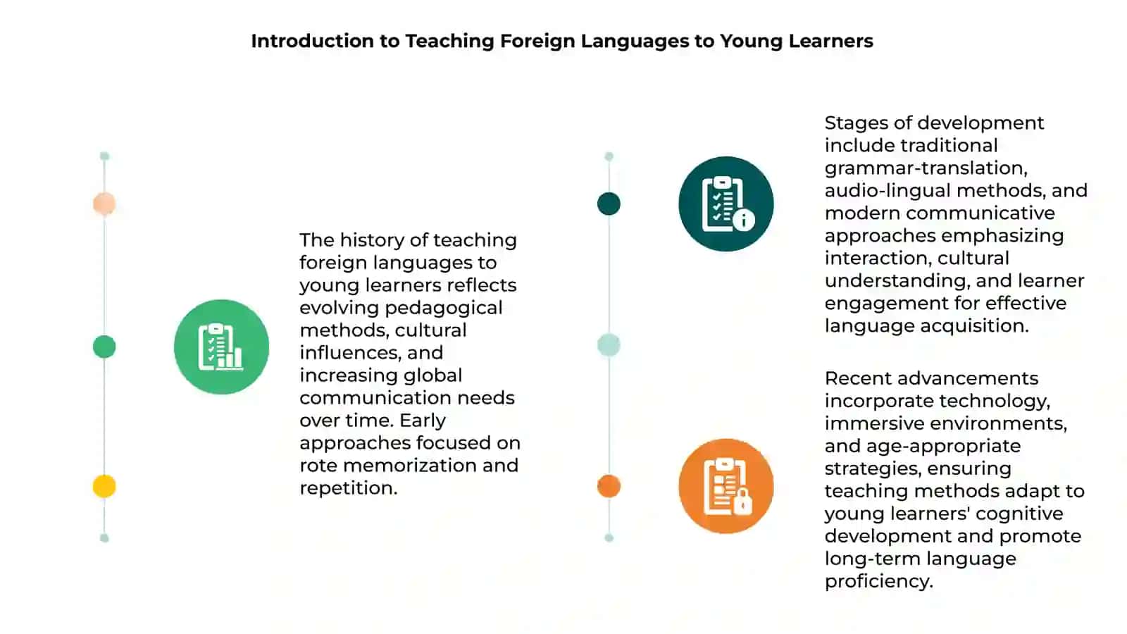Teaching Foreign Languages to Young Learners 3