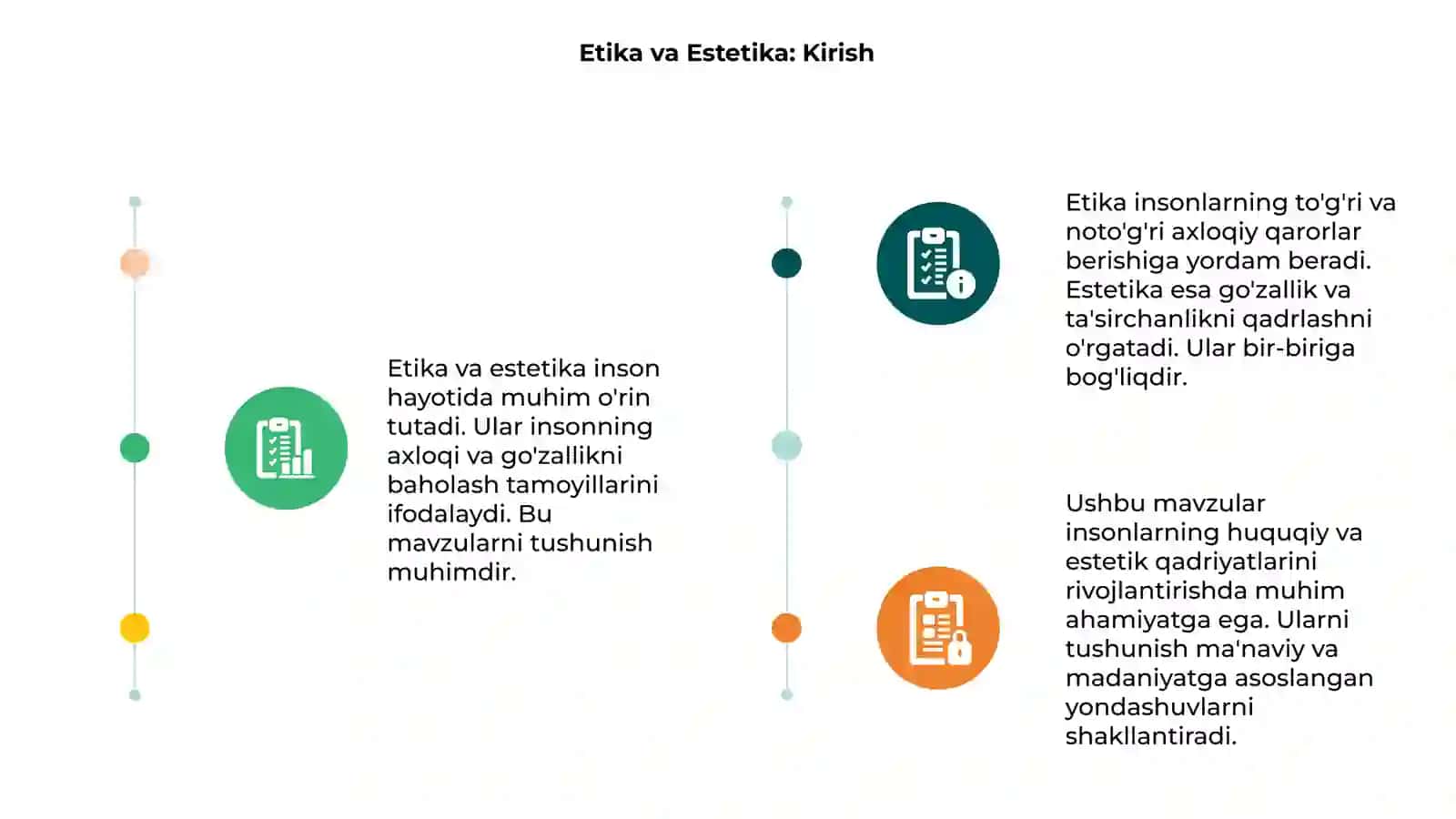 Etika va Estetika: Kirish 3