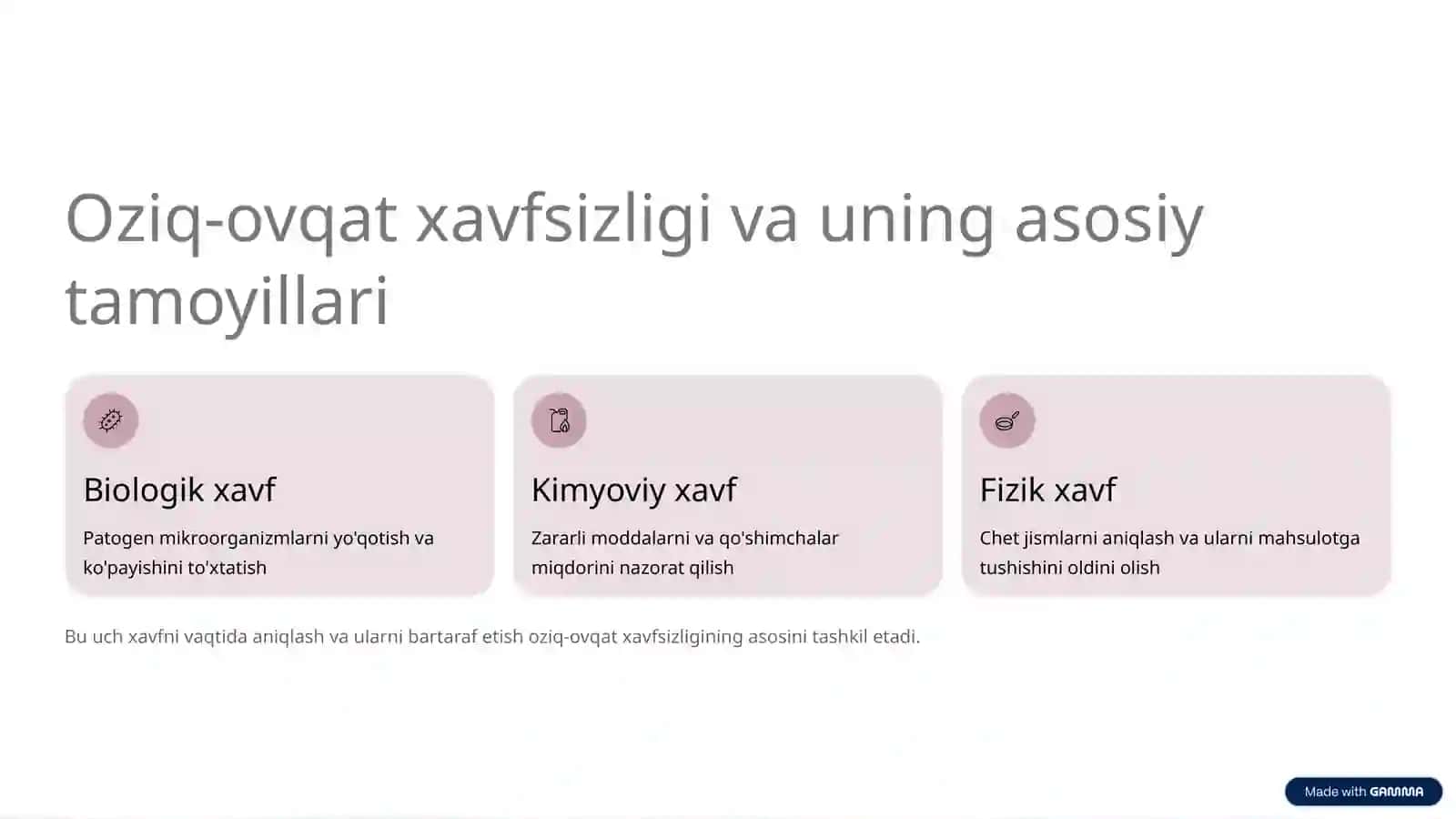 Oziq-ovqat sanoatida mahsulotlar sifatini gigienik nazorat qilish 3