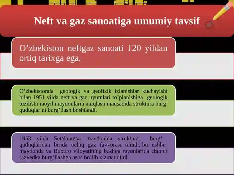 Neft va gaz sanoati 3