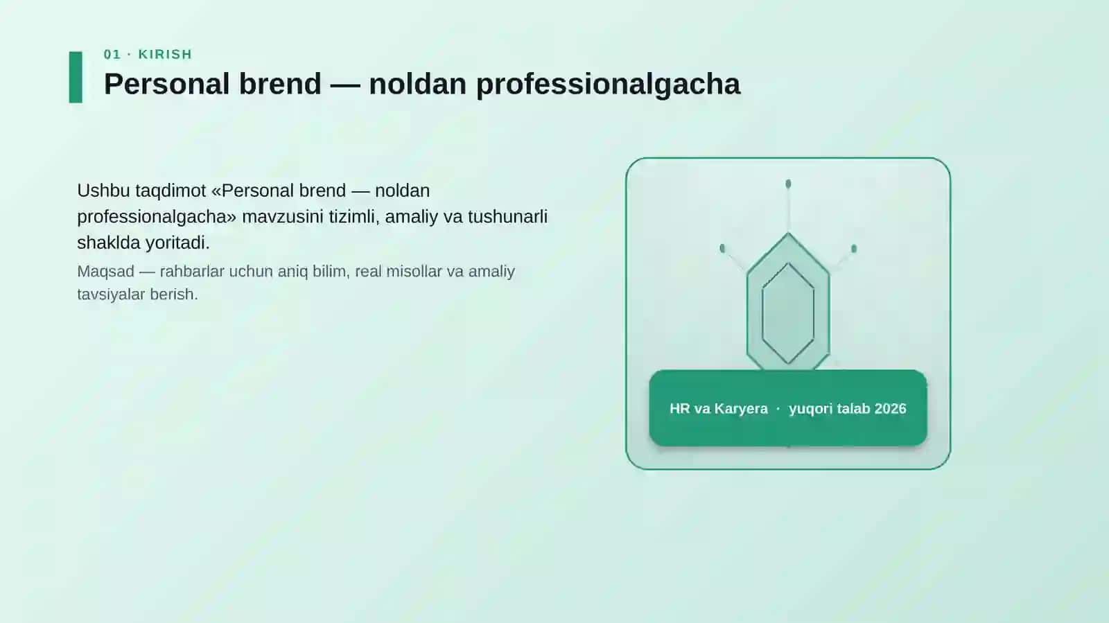 Personal brend — noldan professionalgacha 3