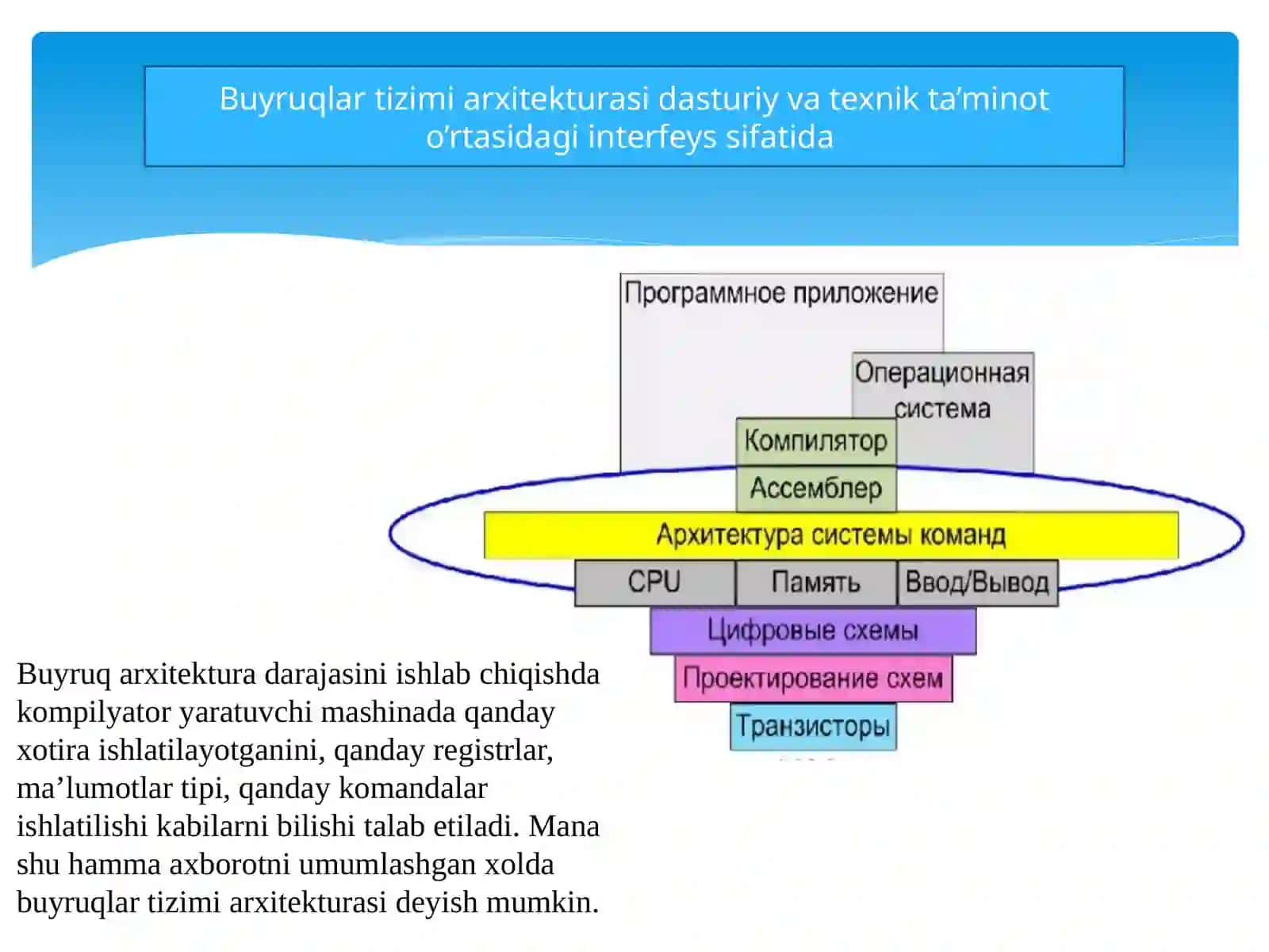 Buyruqlar tizimi arxitekturasini tasniflash, operandlarning turlari va formati, buyruqlarning turlari va formati 3