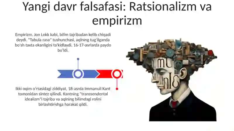 Falsafiy tafakkur taraqqiyoti bosqichlari g'arbiy falsafasi 3