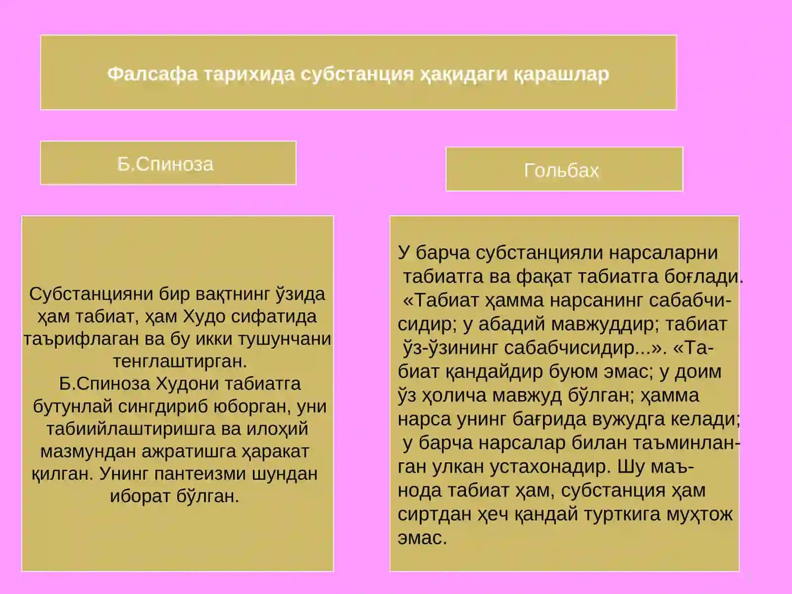 Фалсафада материя ва субстанция муаммоси 3