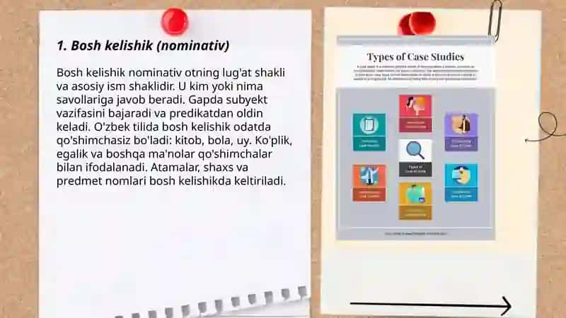 Types of cases 3