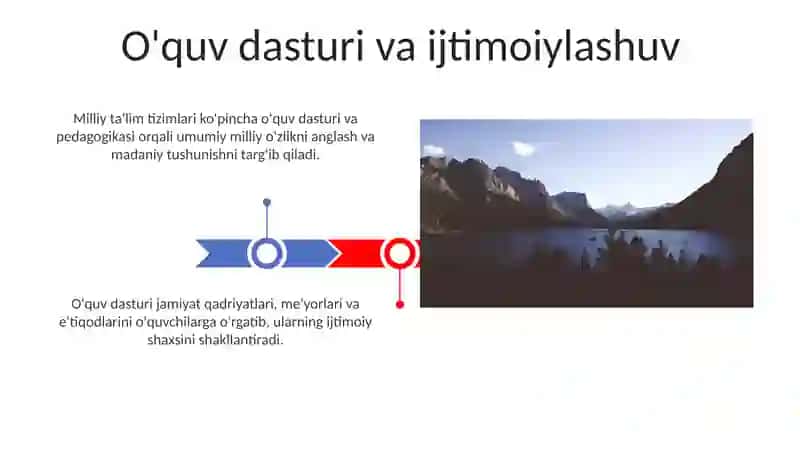 Milliy tarbiya va ijtimoylashuv 3