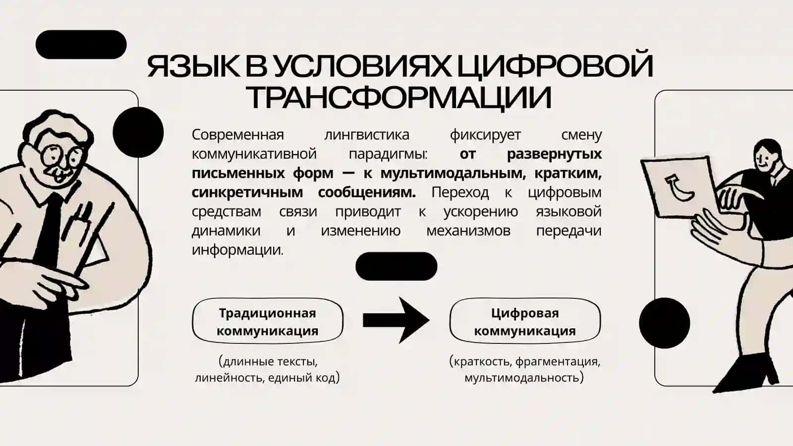 СОВРЕМЕННЫЕ ИССЛЕДОВАТЕЛИ О КУЛЬТУРЕ РЕЧИ В ЭПОХУ ЦИФРОВЫХ ТЕХНОЛОГИЙ 3