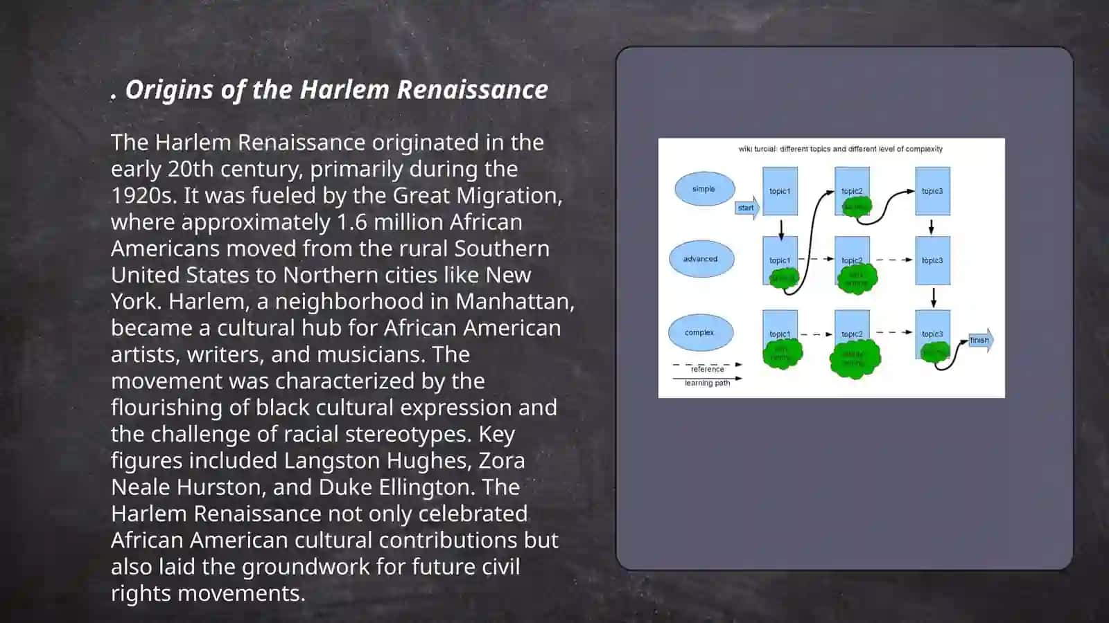 Harlen Renaissance 3
